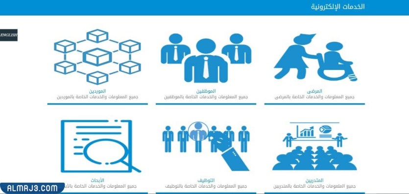 حجز موعد في طب الأسرة بالمستشفى العسكري بجدة عبر الموقع الإلكتروني