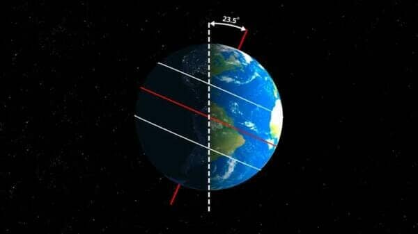 من اسباب حدوث الفصول الأربعة دوران الأرض حول الشمس